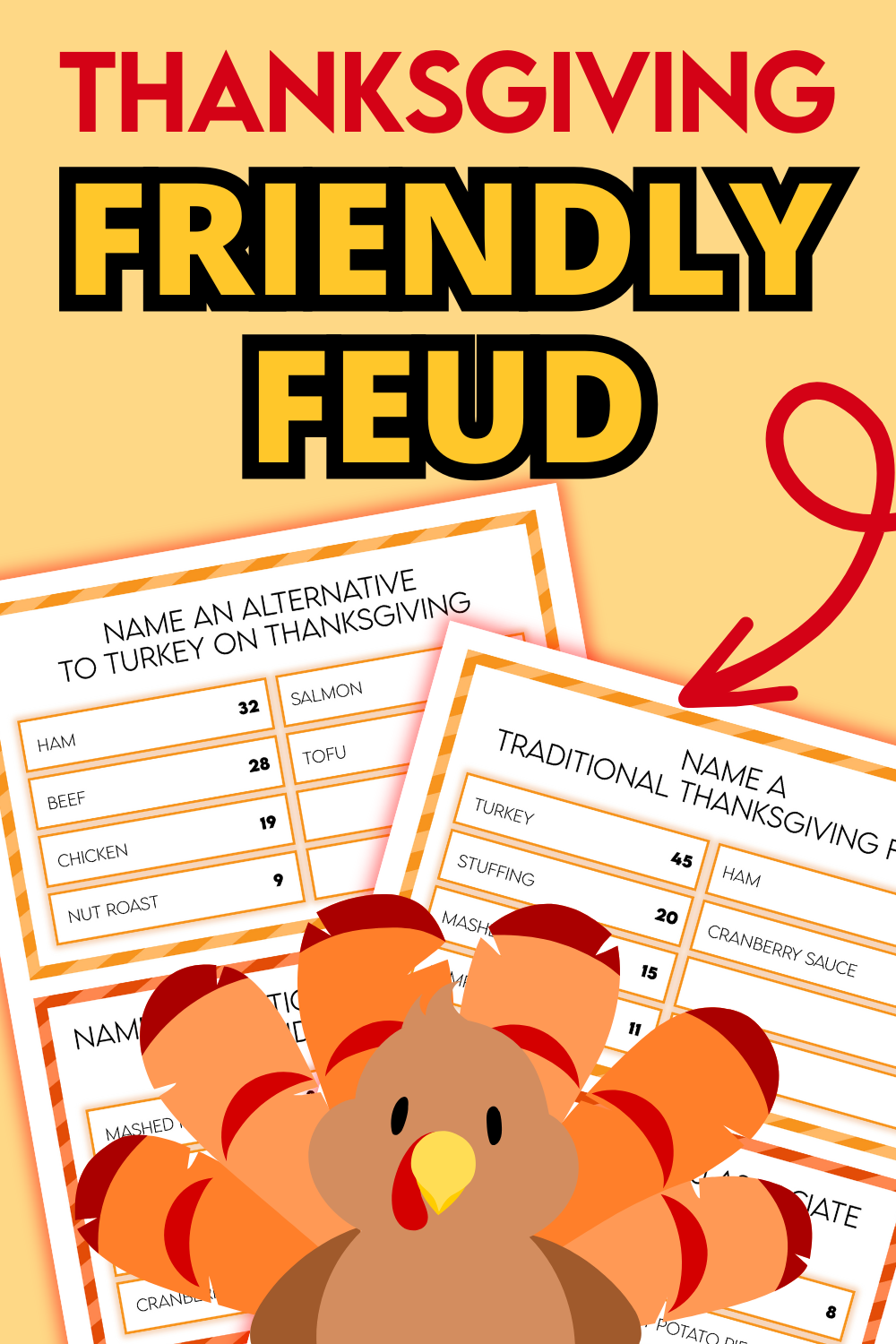 Pinterest image for thanksgiving friendly feud game.