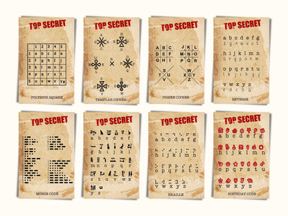 Spy Party Secret Message Kit