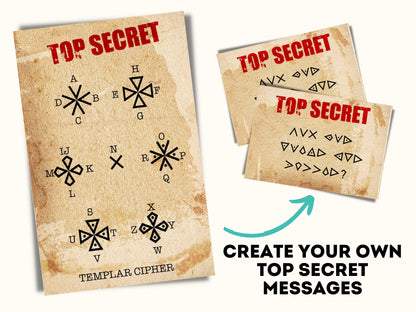 Spy Party Secret Message Kit